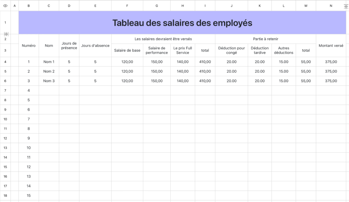 Tableau des salaires des employés 5